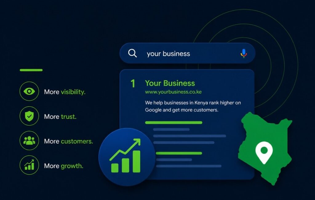 Why Google Ranking Matters for Your Business